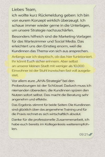 Business Guide Auslastung